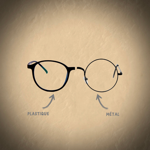 Lunettes Vintage : Tout Savoir sur les Montures en Plastique et en Métal